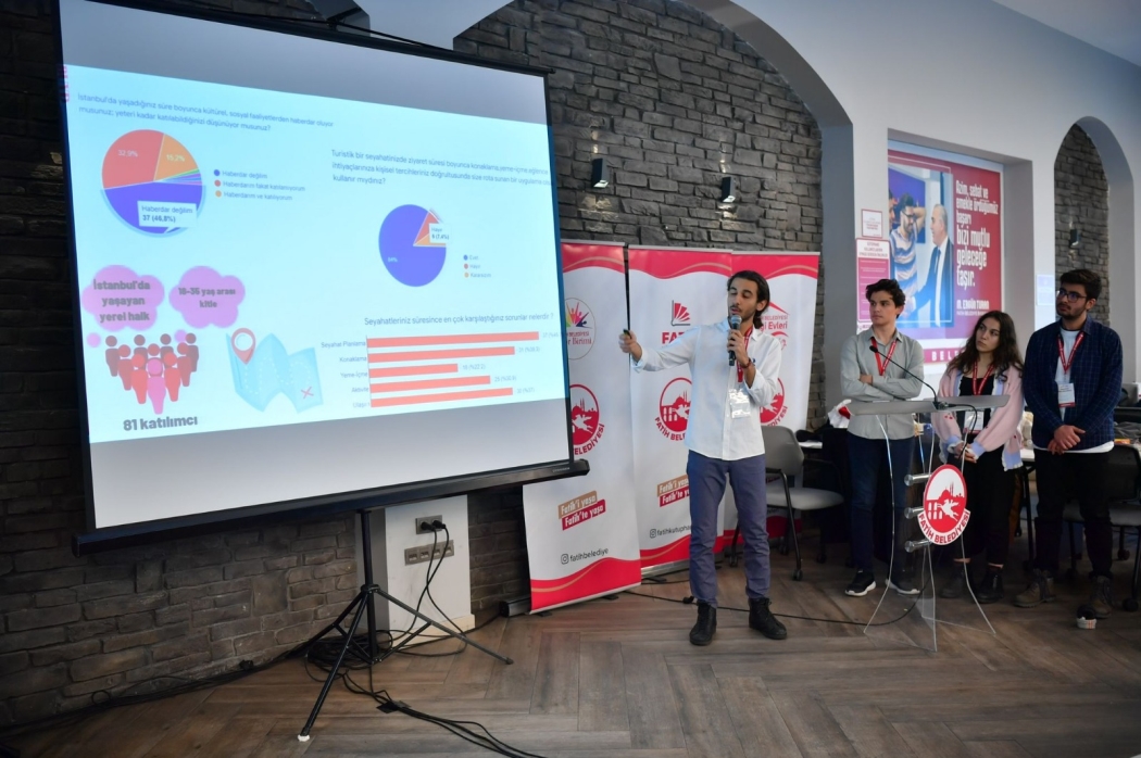 GENÇLER FATİH IDEATHON'DA FİKİRLERİNİ YARIŞTIRDI