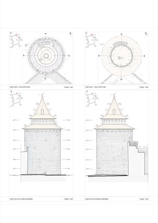 Yedikule Hisarı'nda Hazine Kulesi İhya Süreci, Başkan Turan ve Bilim Kurulu Üyelerinin Katıldığı Ziyarette Değerlendirildi