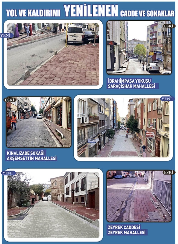 Yol ve Kaldırımı Yenilenen Cadde ve Sokaklar