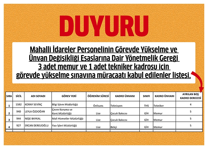 Görevde Yükselme ve Unvan Değişikliği Görevde Yükselme ve Unvan Değişikliği