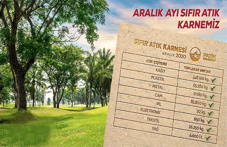 Aralık Ayı Sıfır Atık Karnemiz Aralık Ayı Sıfır Atık Karnemiz