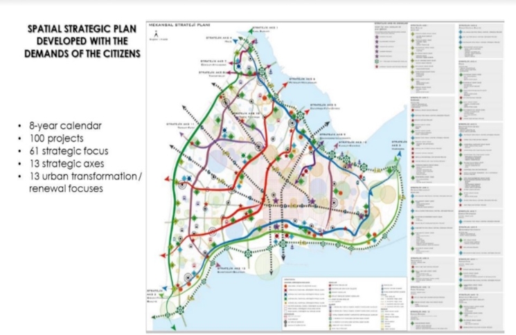 Haydi Fatih! Adayını Destekle