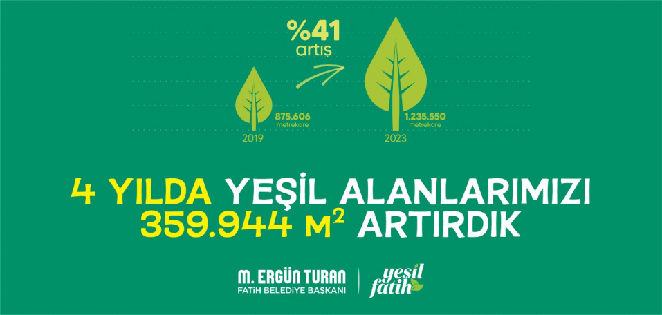 Yeşil Fatih
